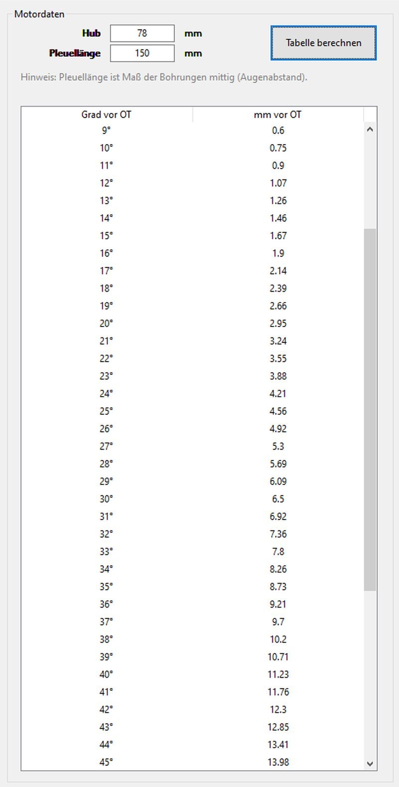 Lättäpään ennakko