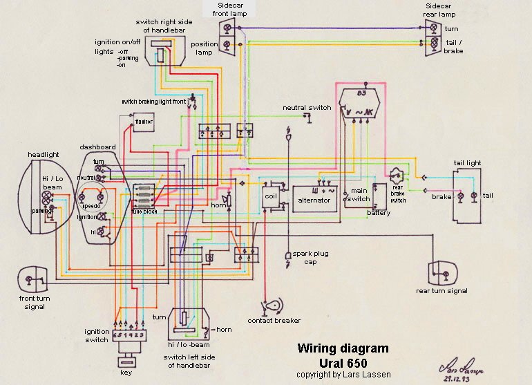 a_a_wiring-diagramm-lars.jpg