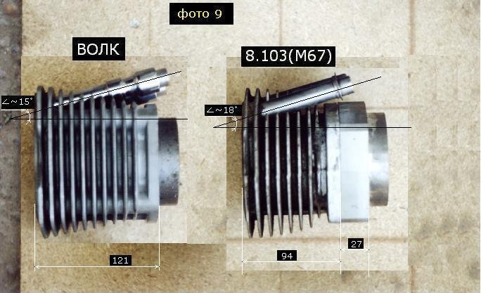 Ural 650 pytyn jatke 1.jpg